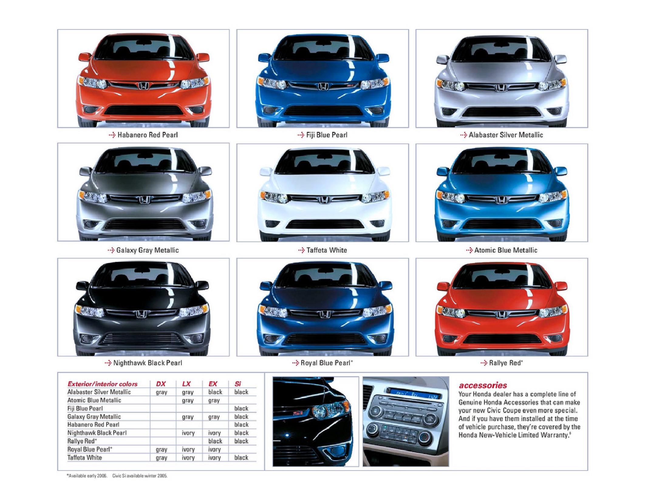 2006 Honda Civic Coupe Brochure Page 15